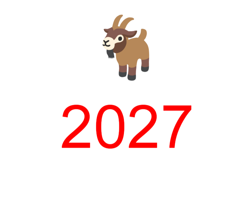 Protejat: Horoscop 2027